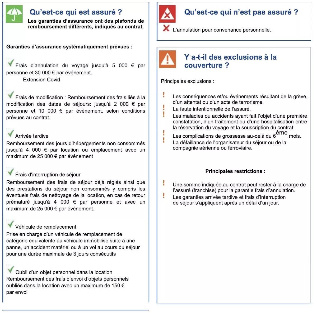 assurance annulation camping verdon